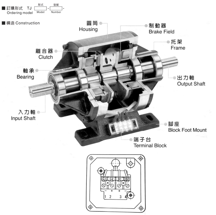 電磁離合器制動(dòng)器